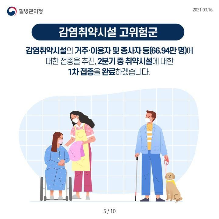 5.코로나19 예방접종 2분기 시행계획